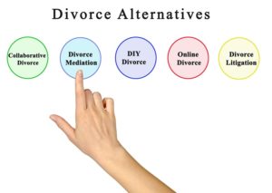 What to ask a divorce lawyer - The Hill Law Firm Kansas City Image from Adobe Stock